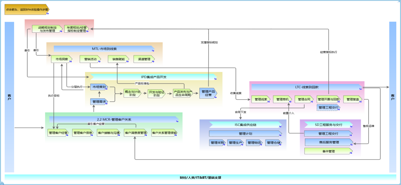 264D3DB6FA9007B7_图片 2.png